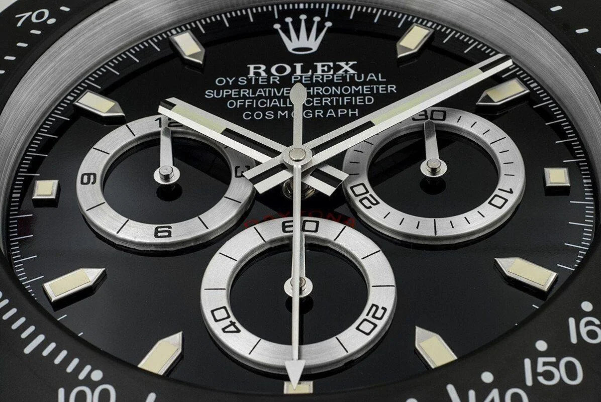 Rolex Cosmograph Daytona Reverse Panda